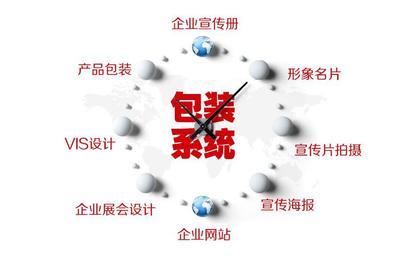 老嬉皮旧灵魂 企业形象策划中的信息图表魔法